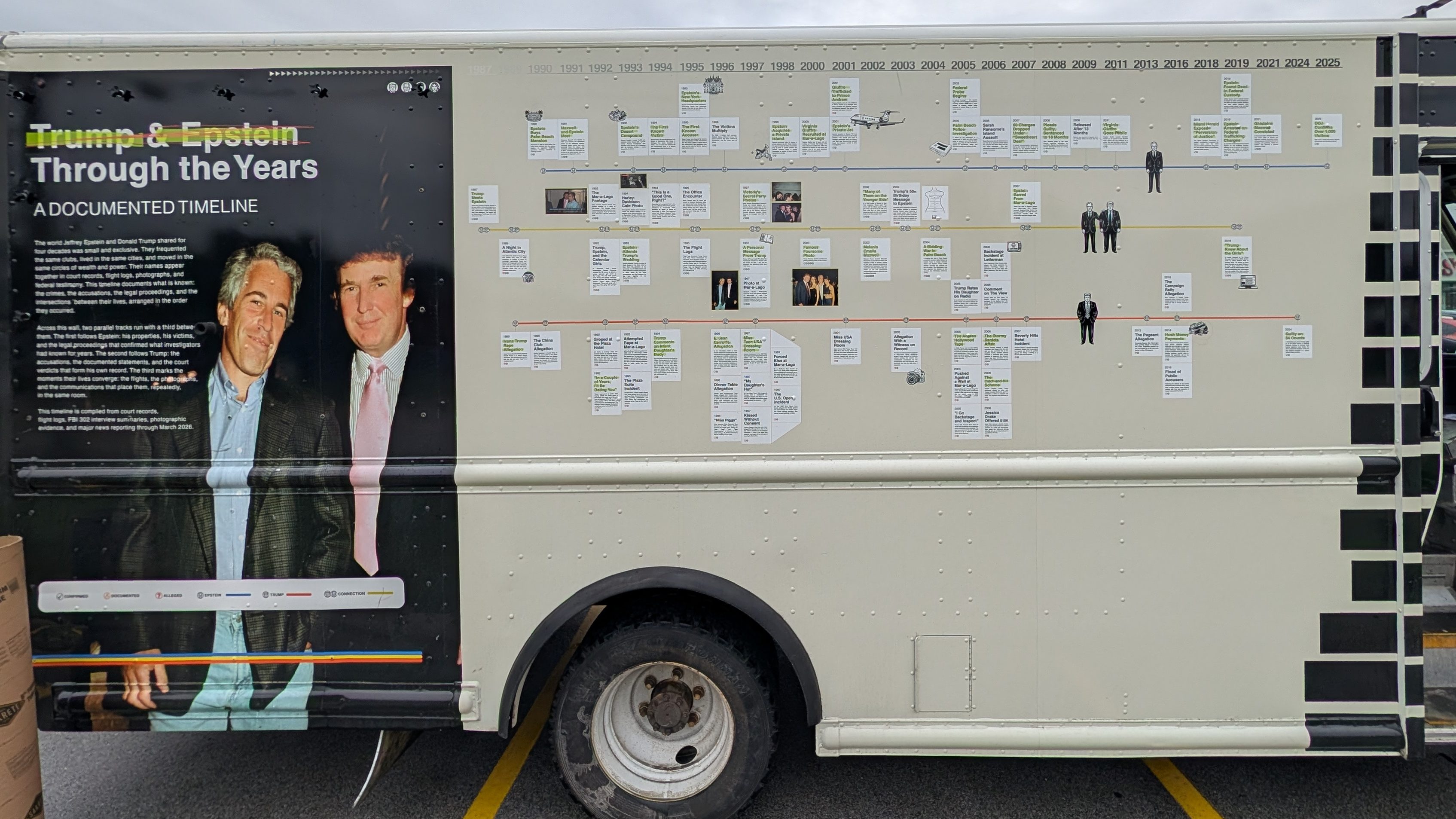 The investigation timeline into Jeffrey Epstein sex trafficking ring is displayed on the side of the "Donald J. Trump and Jeffrey Epstein Memorial Bookmobile" during its Omaha stop on Sunday, Sept. 13, 2026. | Photo: Chase Porter/Courier Nebraska